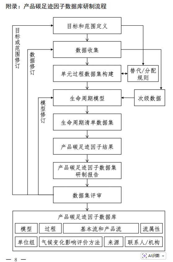 1765931932678669.png image.png