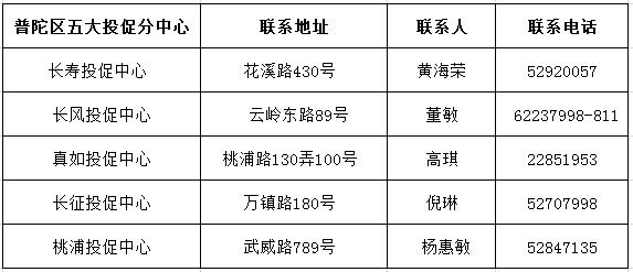 五大投促分中心.jpg